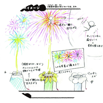 花火と一緒に天高く!の作品画像