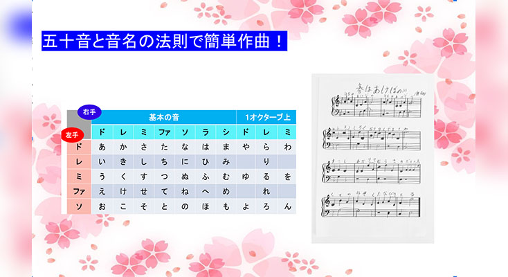 五十音と音名の法則で簡単作曲！ （学びの協奏コンテスト受賞者： 東京都江戸川区立第二葛西小学校 川井 萌桜さん）